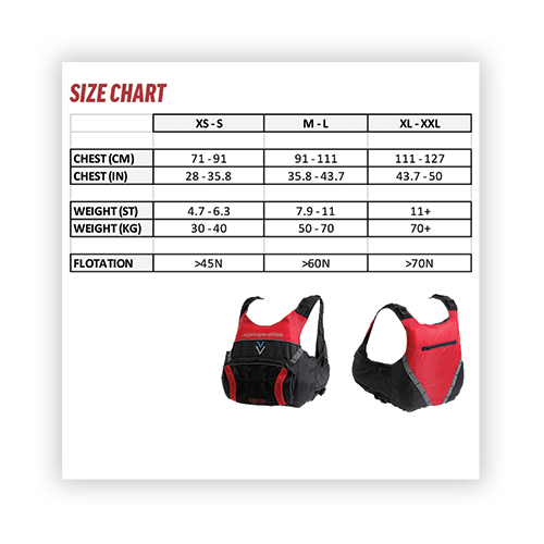 Approach PFD Size Chart