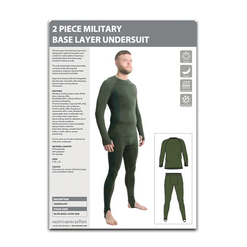 Military Base Layer Data Sheet