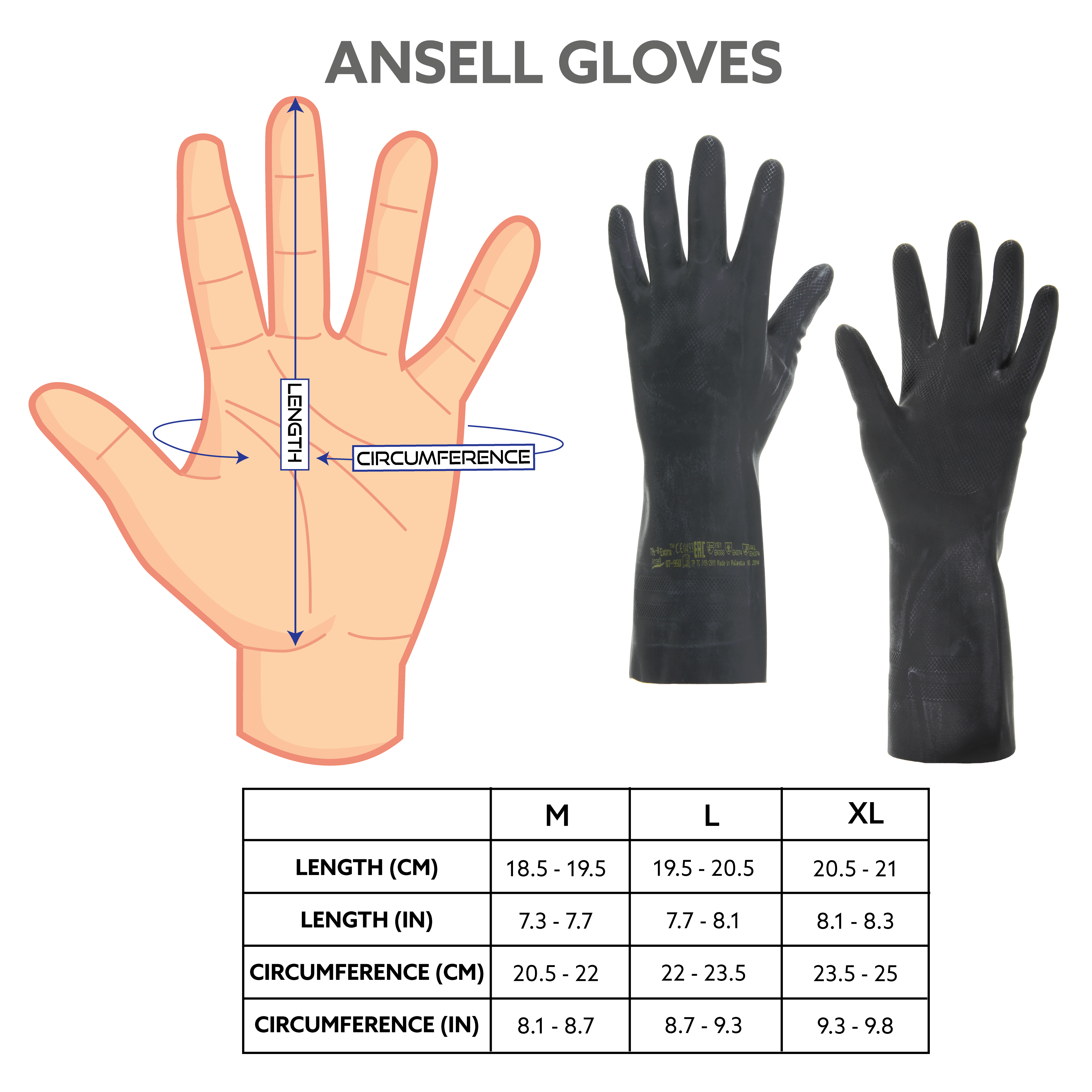 Ansell glove size chart
