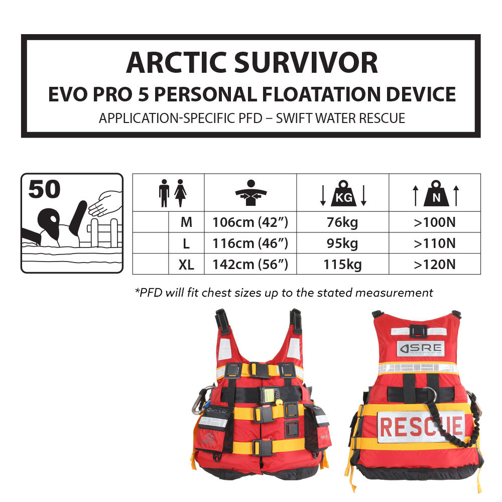 evo-pro-5-size-information