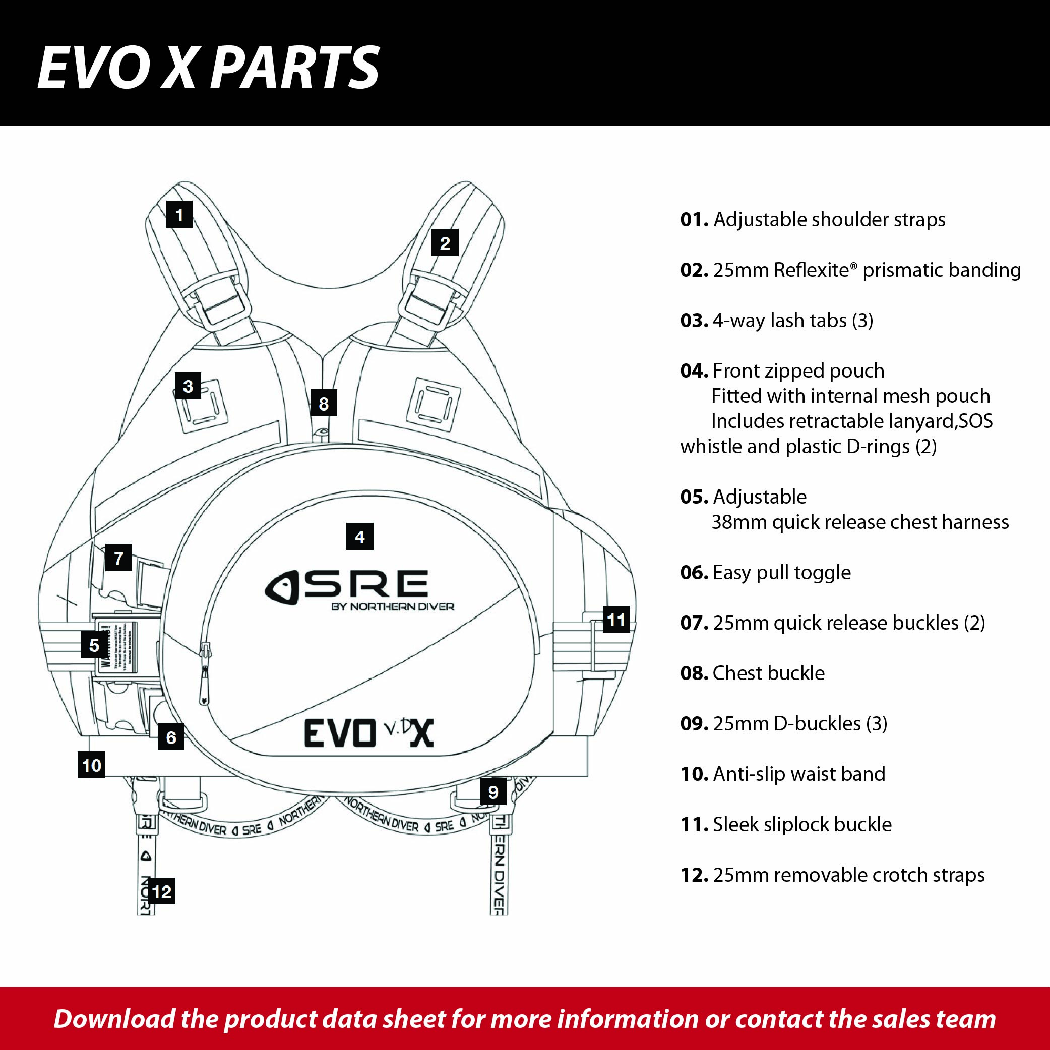 evo-pro-6-parts-breakdown-front-view