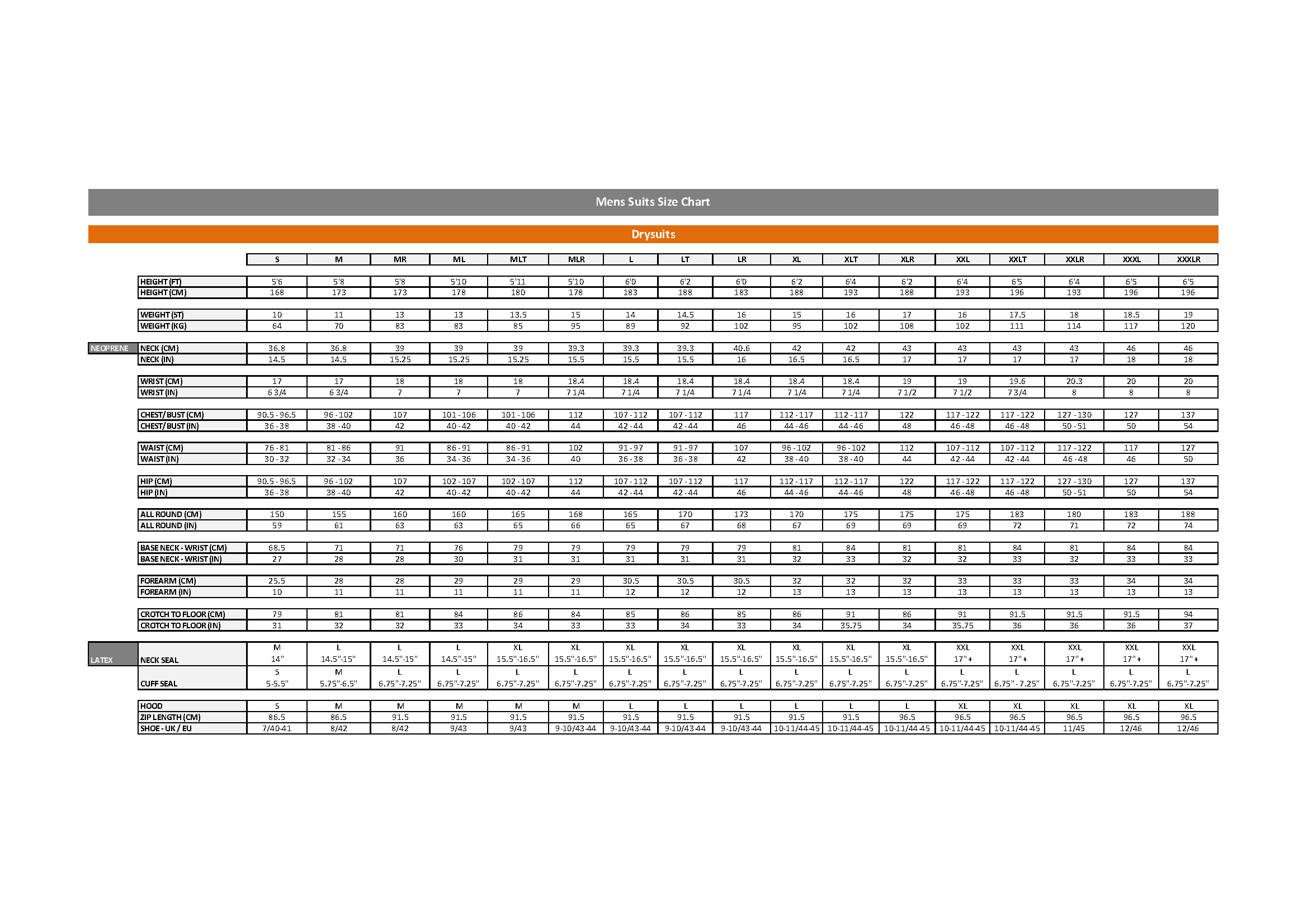 Northern Diver Suit Size Chart (Mens)