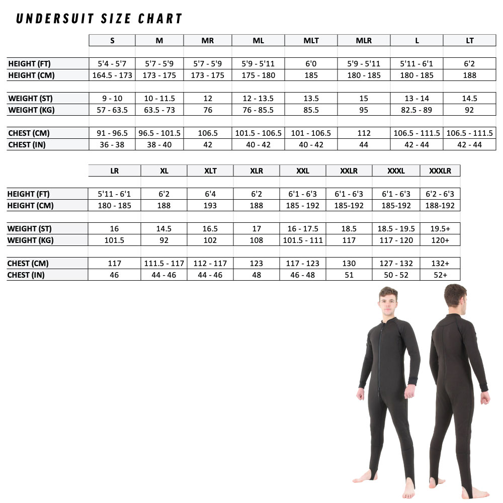 Bodycore undersuit | size chart