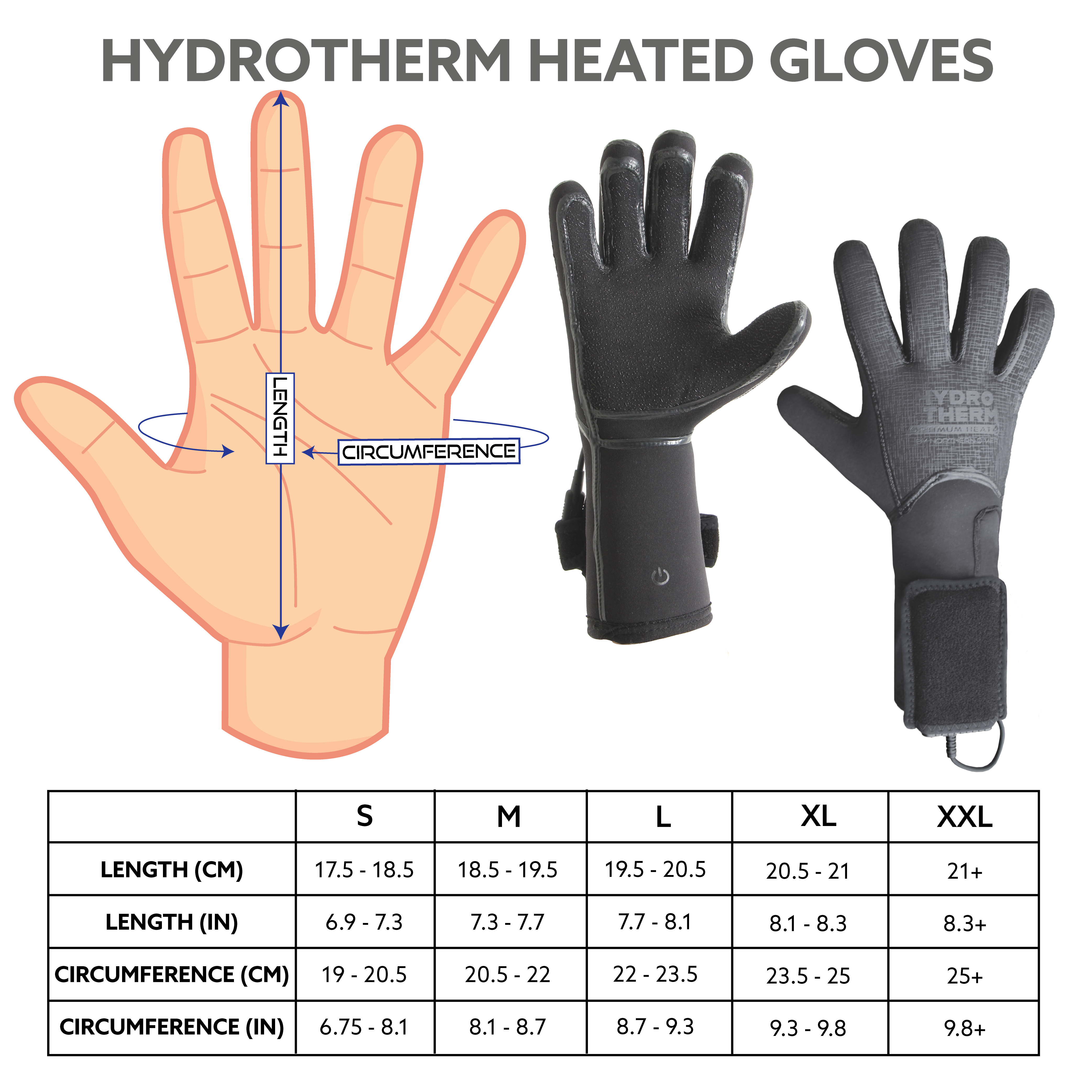 hydrotherm gove size chart