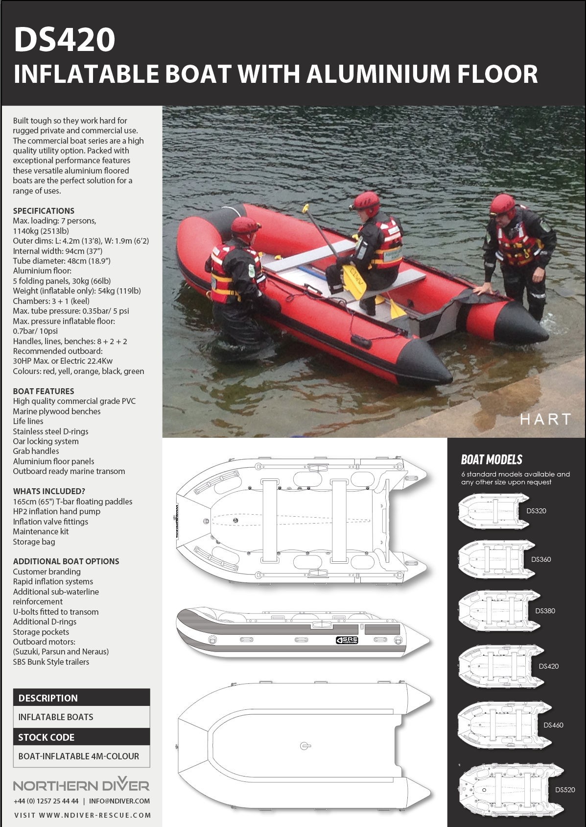 DS420 Boat Data Sheet (Ally Floor)